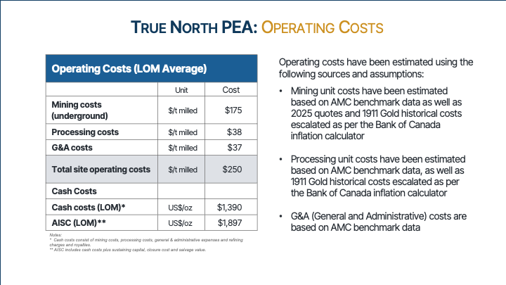 Operating Costs